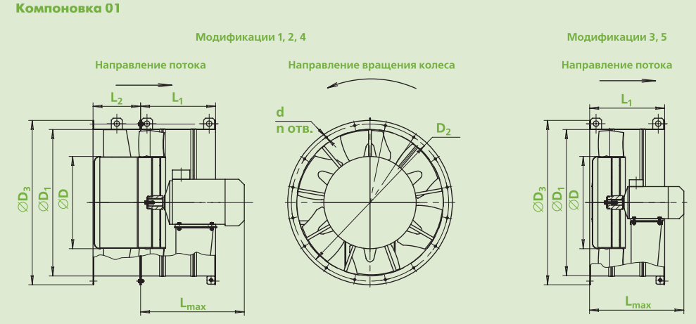Размеры вентилятора ВО 25-188