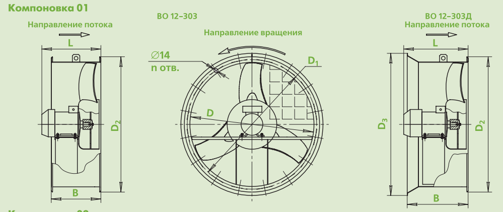 габаритные размеры вентилятора ВО-12-303